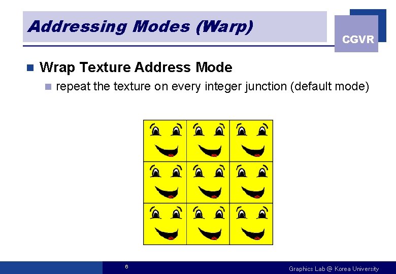 Addressing Modes (Warp) n CGVR Wrap Texture Address Mode n repeat the texture on