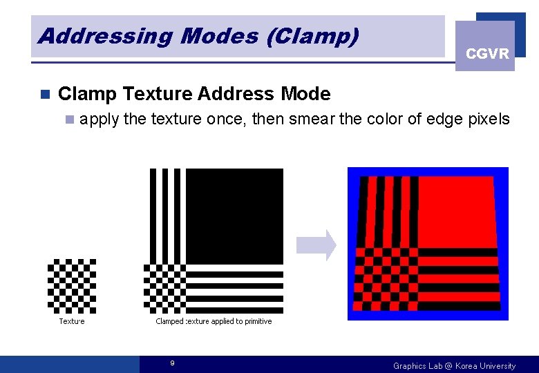 Addressing Modes (Clamp) n CGVR Clamp Texture Address Mode n apply the texture once,