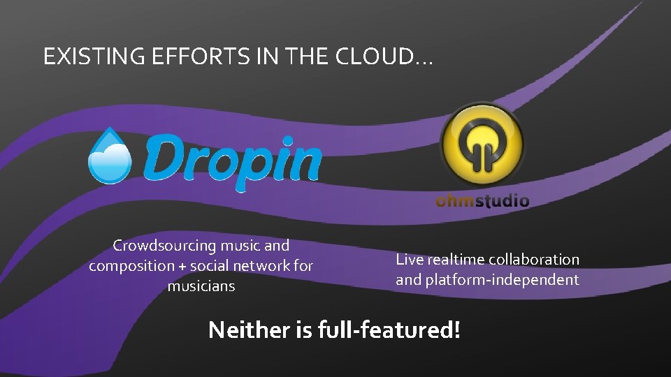 EXISTING EFFORTS IN THE CLOUD… Crowdsourcing music and composition + social network for musicians