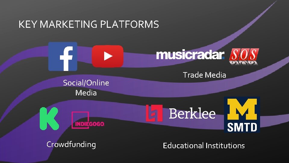 KEY MARKETING PLATFORMS Social/Online Media Crowdfunding Trade Media Educational Institutions 