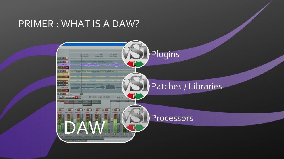 PRIMER : WHAT IS A DAW? Plugins Patches / Libraries DAW Processors 
