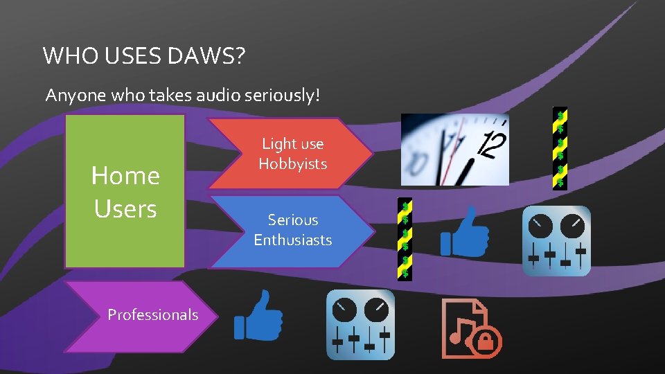 WHO USES DAWS? Anyone who takes audio seriously! Home Users Professionals Light use Hobbyists