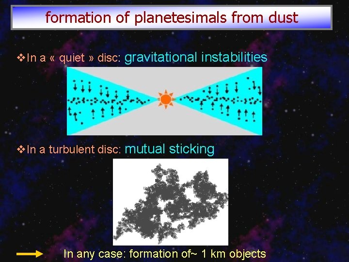 formation of planetesimals from dust v. In a « quiet » disc: gravitational instabilities
