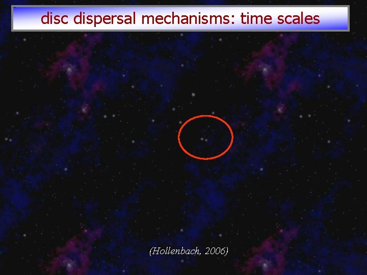 disc dispersal mechanisms: time scales (Hollenbach, 2006) 