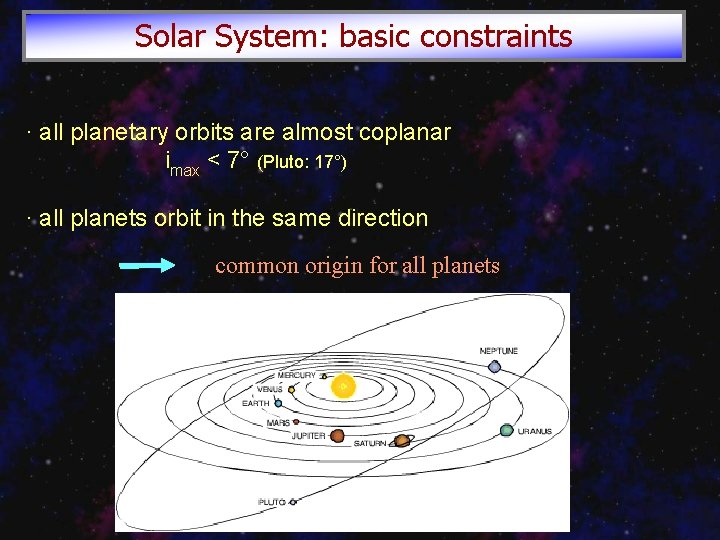 Solar System: basic constraints · all planetary orbits are almost coplanar imax < 7°