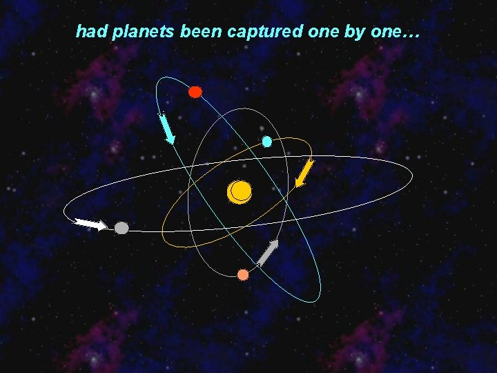 had planets been captured one by one… 