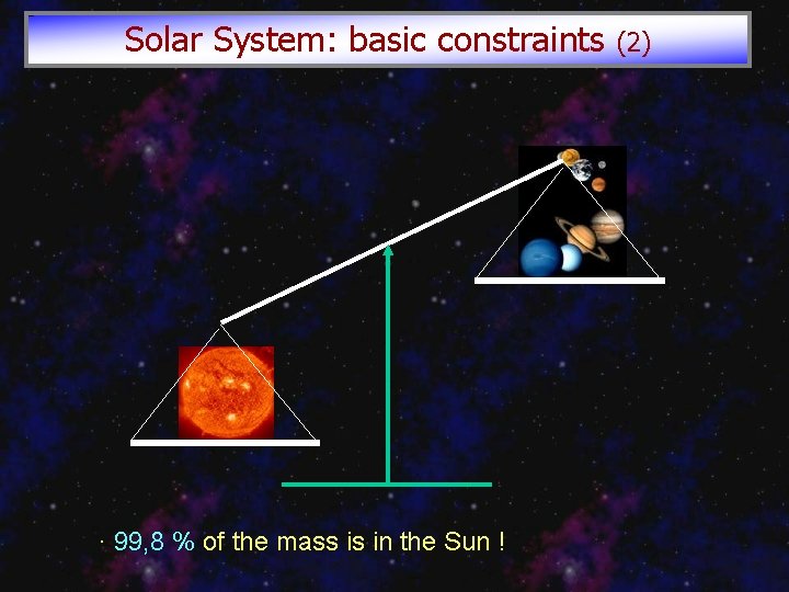 Solar System: basic constraints (2) · 99, 8 % of the mass is in