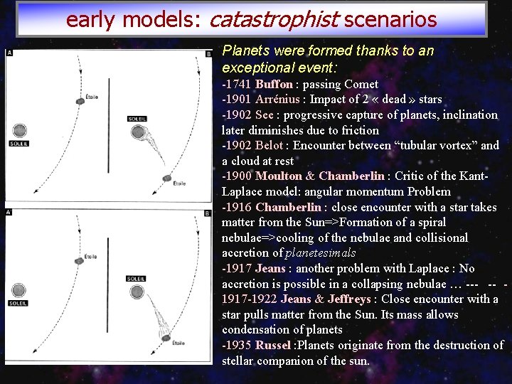 early models: catastrophist scenarios Planets were formed thanks to an exceptional event: -1741 Buffon