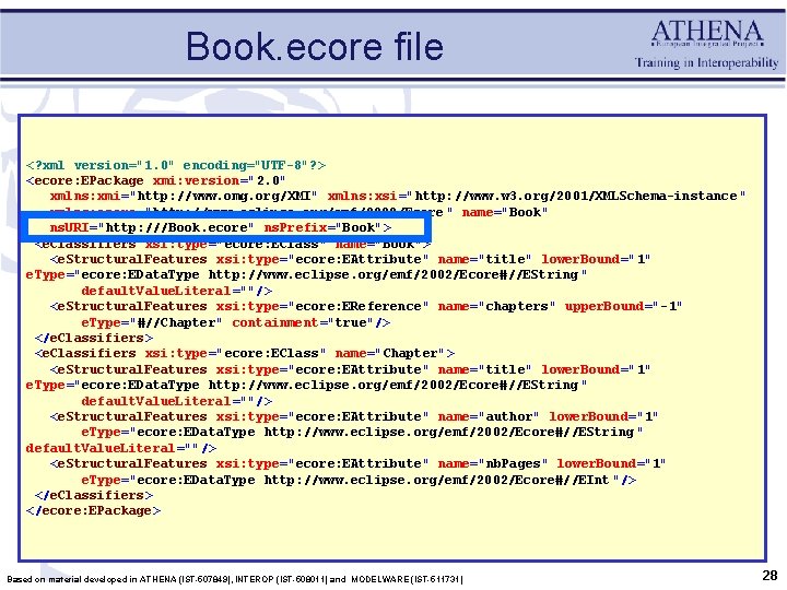 Book. ecore file <? xml version="1. 0" encoding="UTF-8"? > <ecore: EPackage xmi: version="2. 0"