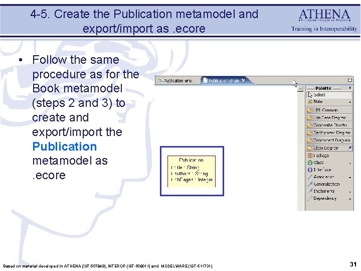 4 -5. Create the Publication metamodel and export/import as. ecore • Follow the same