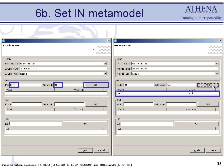 6 b. Set IN metamodel Based on material developed in ATHENA (IST-507849), INTEROP (IST-508011)