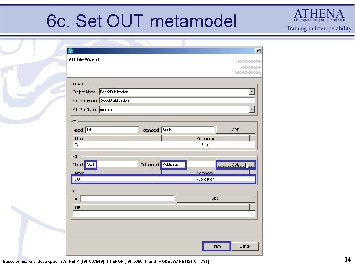 6 c. Set OUT metamodel Based on material developed in ATHENA (IST-507849), INTEROP (IST-508011)