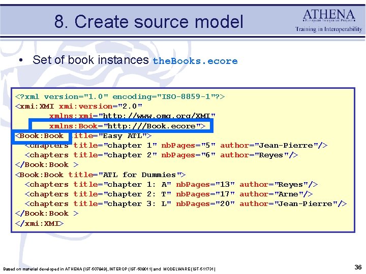 8. Create source model • Set of book instances the. Books. ecore <? xml