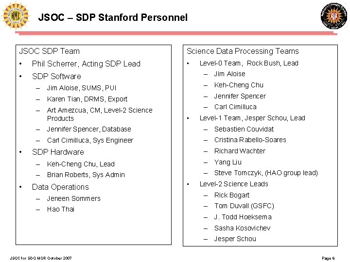 JSOC – SDP Stanford Personnel JSOC SDP Team Science Data Processing Teams • Phil