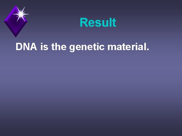 Result DNA is the genetic material. 