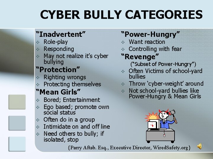 CYBER BULLY CATEGORIES “Inadvertent” “Power-Hungry” v v Role-play Responding May not realize it’s cyber