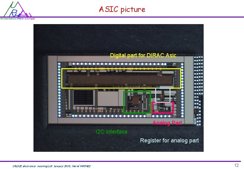 ASIC picture Digital part for DIRAC Asic Analog Part I 2 C interface Register