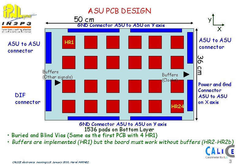 ASU PCB DESIGN 50 cm Y GND Connector ASU to ASU on Y axis