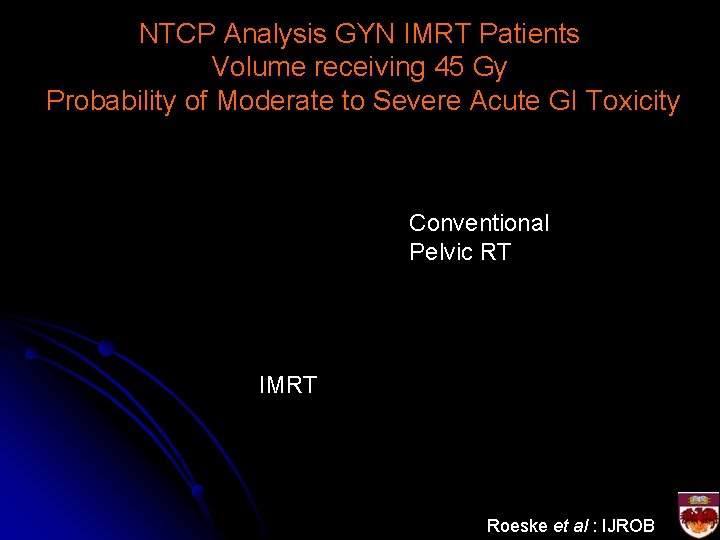 NTCP Analysis GYN IMRT Patients Volume receiving 45 Gy Probability of Moderate to Severe