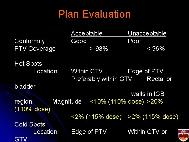Plan Evaluation Conformity PTV Coverage Hot Spots Location Acceptable Good > 98% Unacceptable Poor