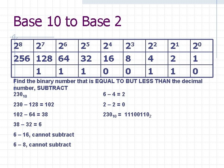 Base 10 to Base 2 28 27 26 256 128 64 1 1 25