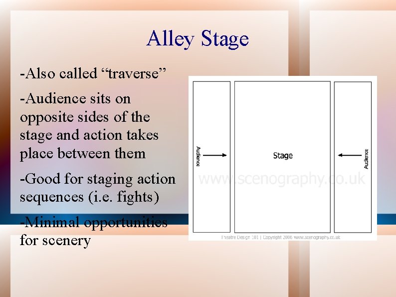Alley Stage -Also called “traverse” -Audience sits on opposite sides of the stage and