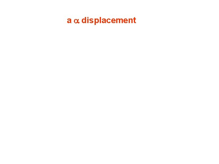 a a displacement 