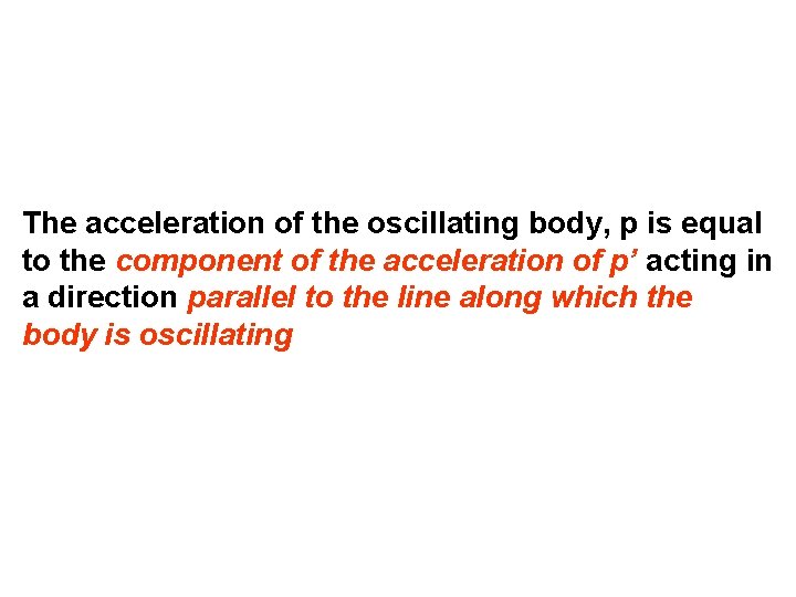 The acceleration of the oscillating body, p is equal to the component of the