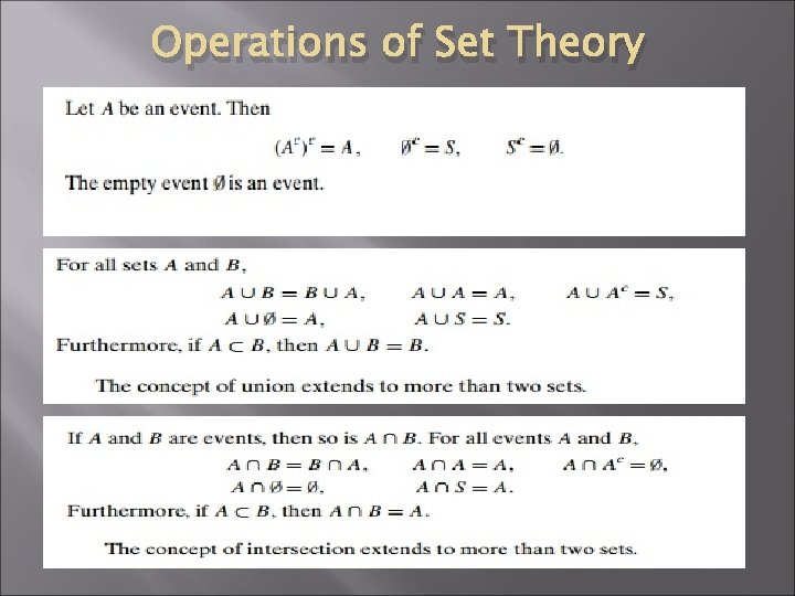 Operations of Set Theory 