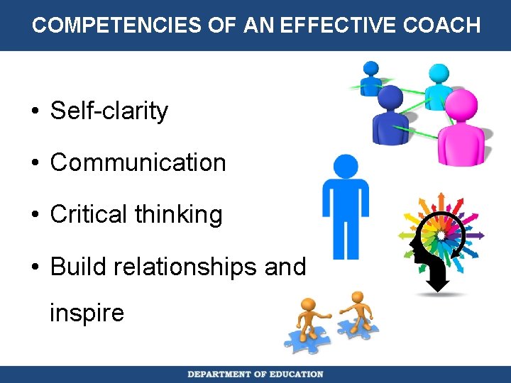 COMPETENCIES OF AN EFFECTIVE COACH • Self-clarity • Communication • Critical thinking • Build