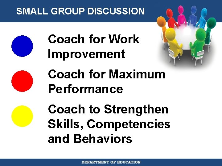 SMALL GROUP DISCUSSION Coach for Work Improvement Coach for Maximum Performance Coach to Strengthen