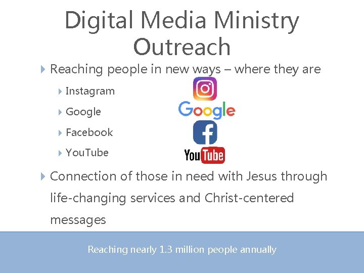 Digital Media Ministry Outreach Reaching people in new ways – where they are Instagram