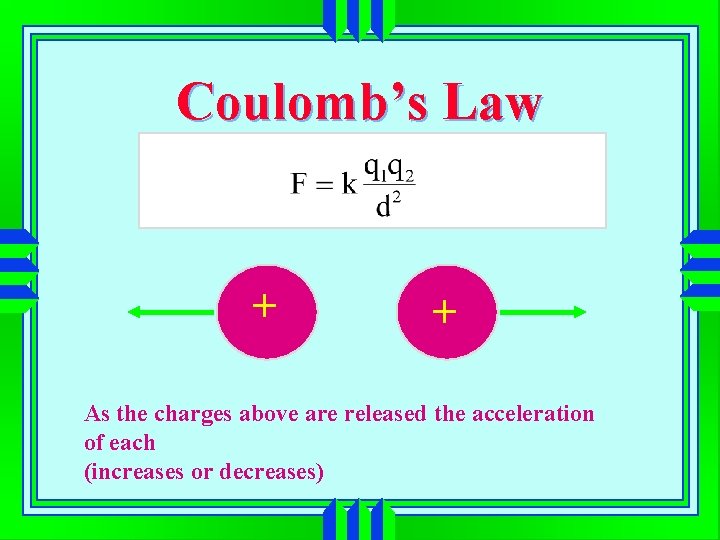 Coulomb’s Law + + As the charges above are released the acceleration of each
