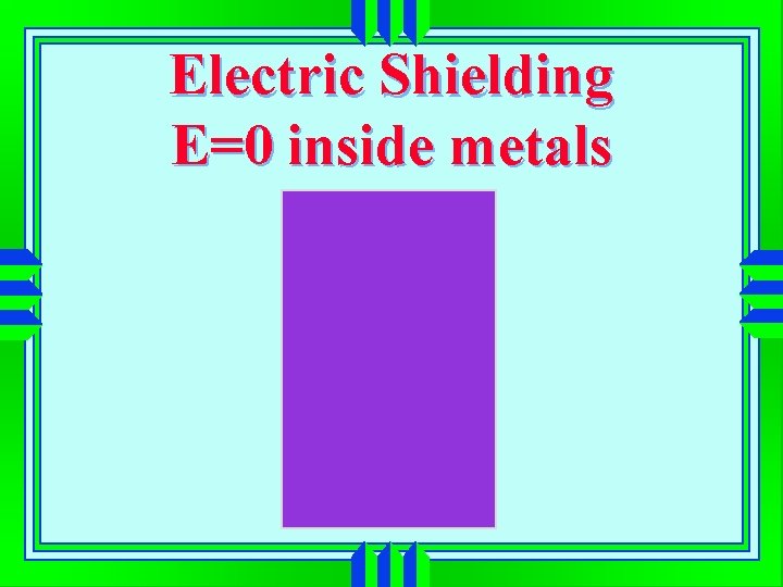 Electric Shielding E=0 inside metals 