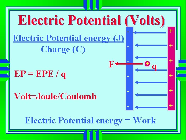 Electric Potential (Volts) Electric Potential energy (J) Charge (C) EP = EPE / q