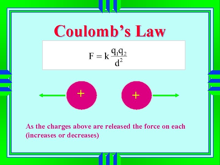 Coulomb’s Law + + As the charges above are released the force on each