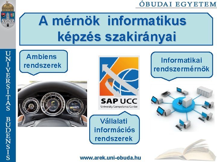 A mérnök informatikus képzés szakirányai Ambiens rendszerek Informatikai rendszermérnök Vállalati információs rendszerek www. arek.