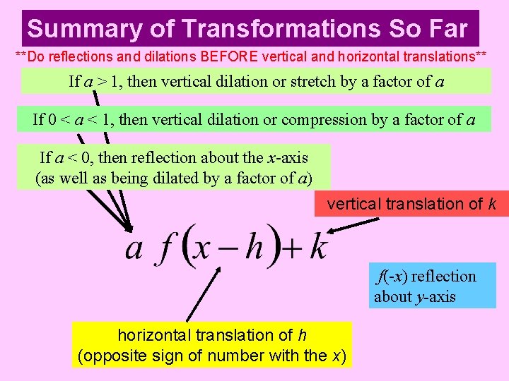 Summary of Transformations So Far **Do reflections and dilations BEFORE vertical and horizontal translations**