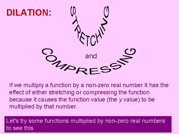 DILATION: and If we multiply a function by a non-zero real number it has