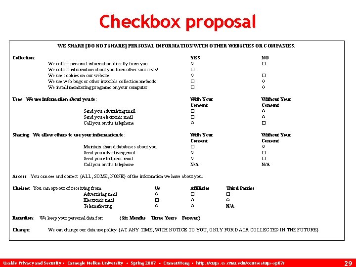 Checkbox proposal WE SHARE [DO NOT SHARE] PERSONAL INFORMATION WITH OTHER WEBSITES OR COMPANIES.