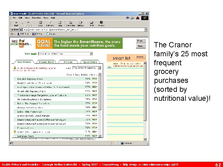 The Cranor family’s 25 most frequent grocery purchases (sorted by nutritional value)! Usable Privacy
