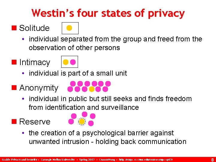 Westin’s four states of privacy n Solitude • individual separated from the group and