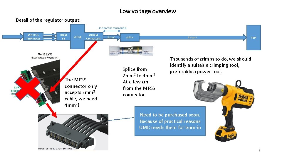 Low voltage overview Detail of the regulator output: As short as reasonable DIN RAIL