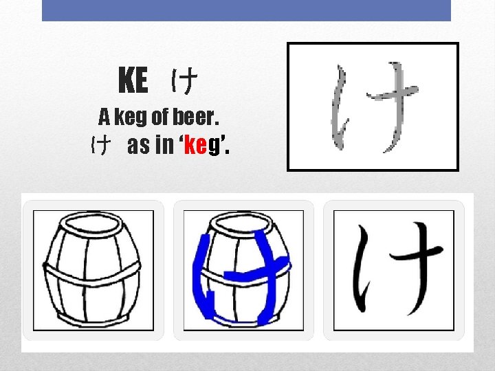 KE け A keg of beer. け as in ‘keg’. 