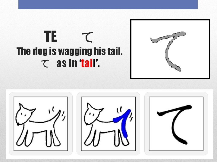 TE 　て The dog is wagging his tail. て as in ‘tail’. 