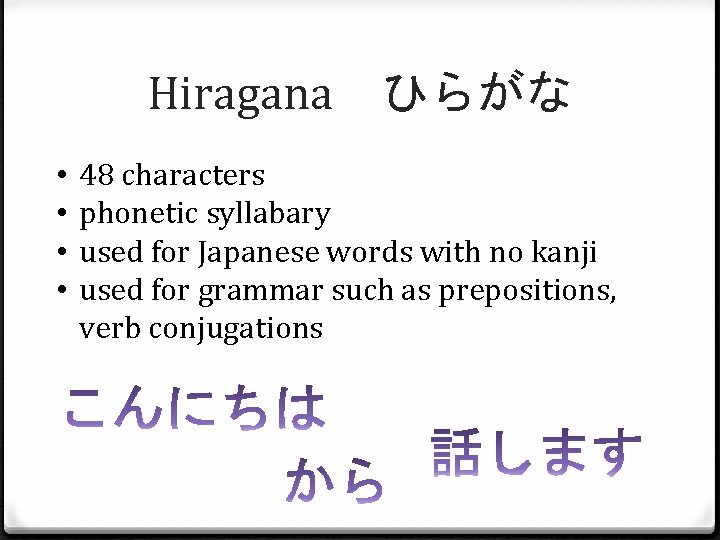Hiragana　ひらがな • • 48 characters phonetic syllabary used for Japanese words with no kanji