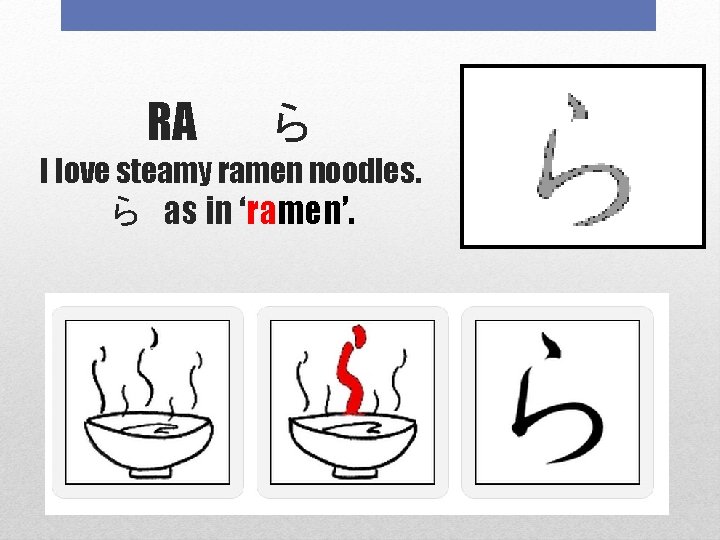 RA 　ら I love steamy ramen noodles. ら as in ‘ramen’. 