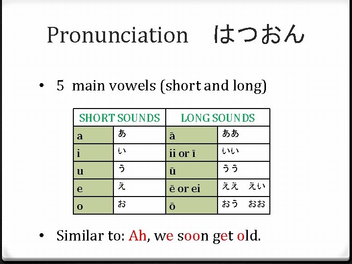 Pronunciation　はつおん • 5 main vowels (short and long) SHORT SOUNDS LONG SOUNDS あ ああ