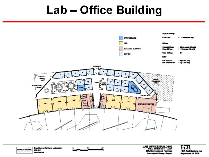 Lab – Office Building 14 BROOKHAVEN SCIENCE 
