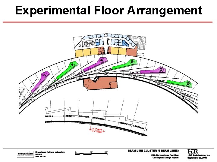 Experimental Floor Arrangement 7 BROOKHAVEN SCIENCE 
